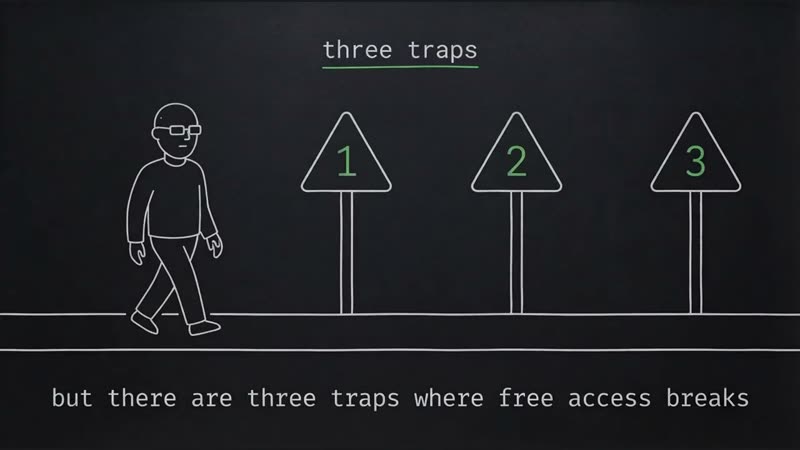 three traps