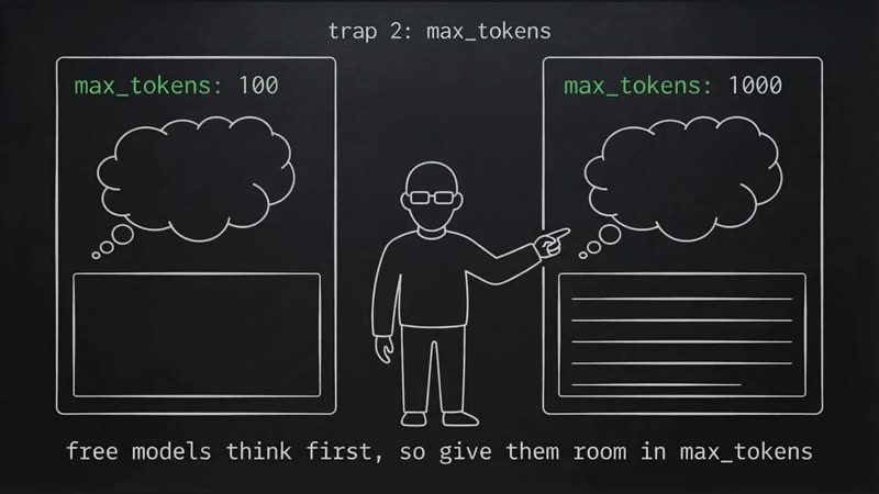 trap 2: max_tokens